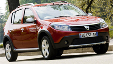 Dacia Sandero Stepway Alloy Wheels and Tyre Packages.